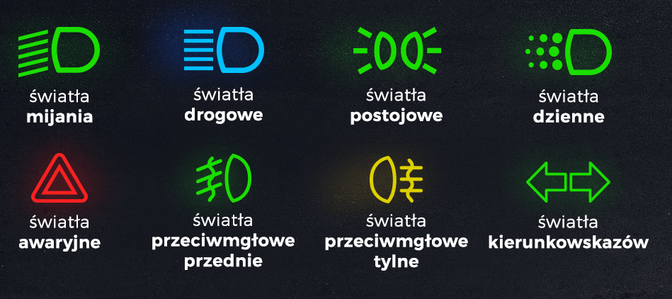 Policja przypomina o zasadach korzystania z oświetlenia pojazdów